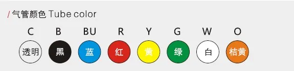 G101 China Flexible Air Compressor  Various  color Straight PU/PE Hose pu tubing