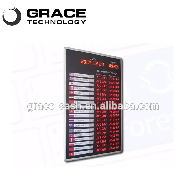 Простая в использовании светодиодный цифровой дисплей для курсы валют