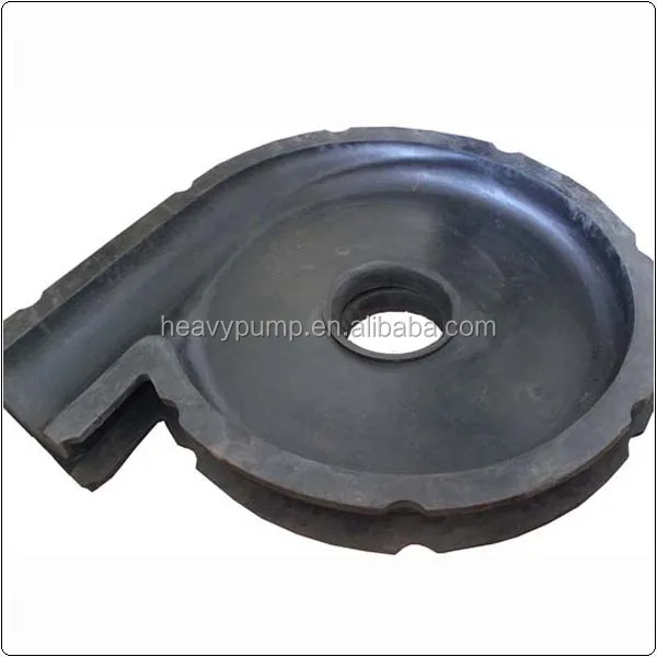 centrifugal fan impeller design from heavy pump company spare parts