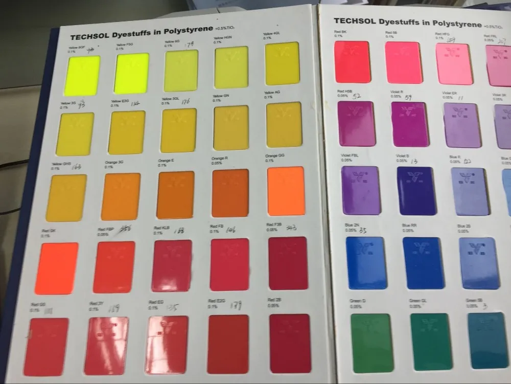 Manufacturer solvent dye yellow 114 disperse yellow 54 for printer sublimation ink polyester plastic