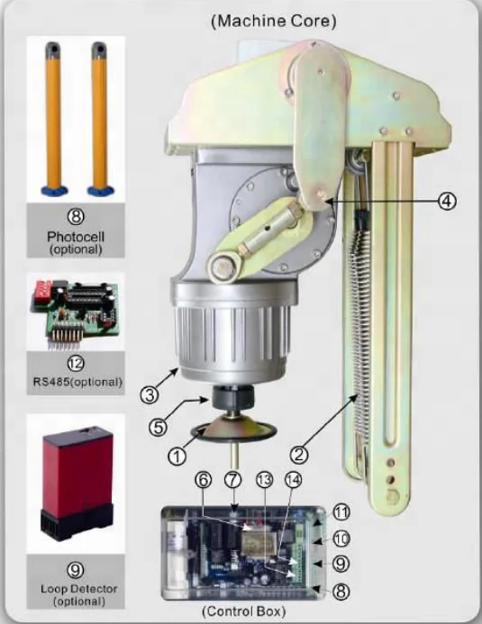 Stable Barrier Gate Mechanism, Automatic Aluminum Barrier Gate for Vehicle Access Control