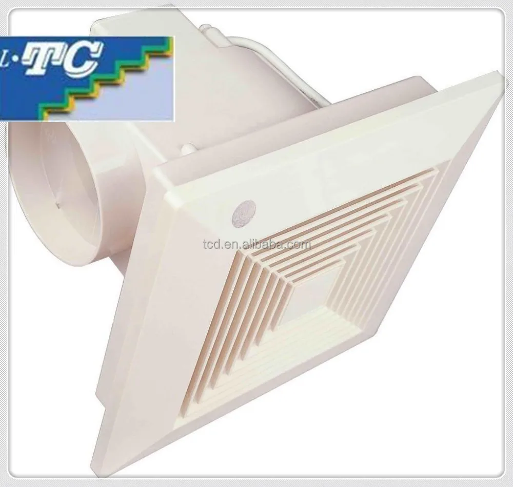 
Companies that Manufacture Plastic Products 