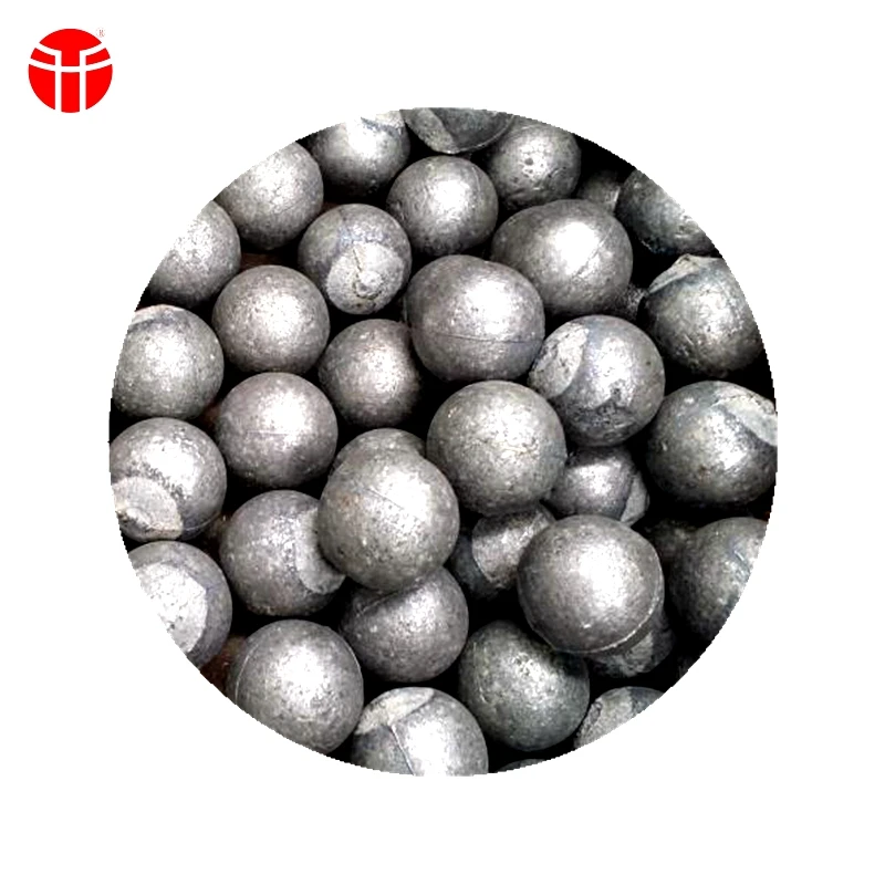 Steel Ball,Iron Wrought Balls,Forging Iron Balls