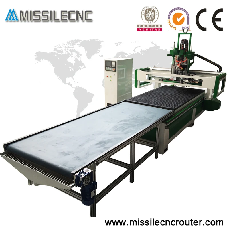 Китай Автоматическая загрузка древесины деревянные шкафы двери изготовление atc cnc дерево машина