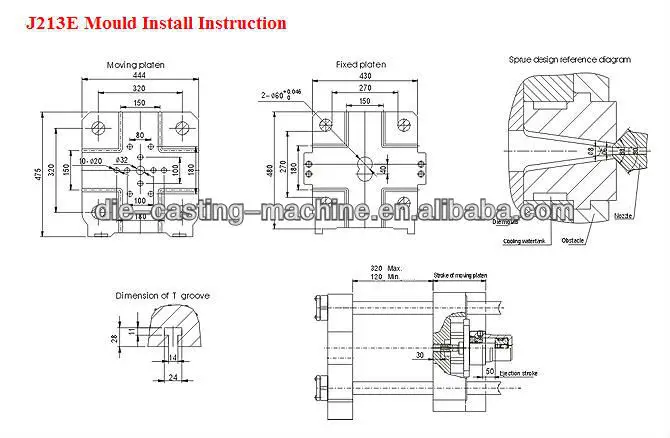 
Hot zinc alloy continuous die casting machine 