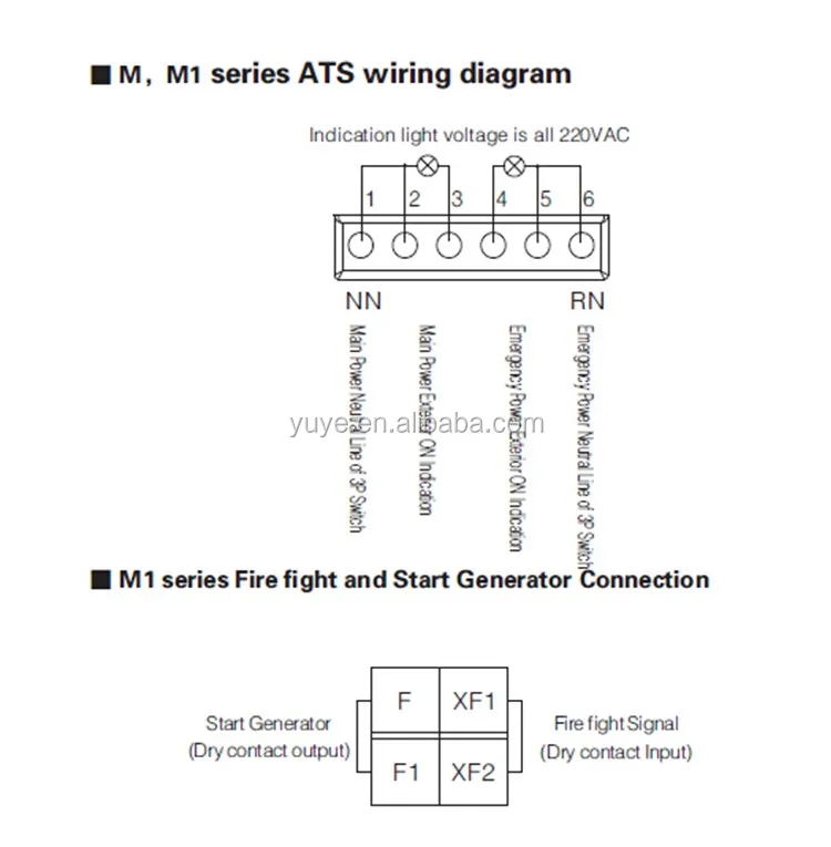 YEQ1-63M-2