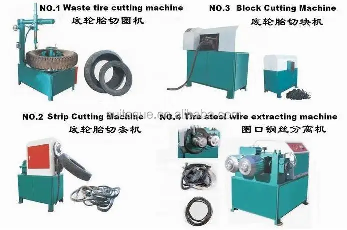 Waste Tyre Shredder / Tyre Recycling Plant / Used Tire Shredder Machine For Sale