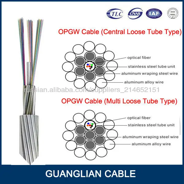 12 / / 24/48 Cores Optical fiber Composite Overhead Ground wire OPGW cable