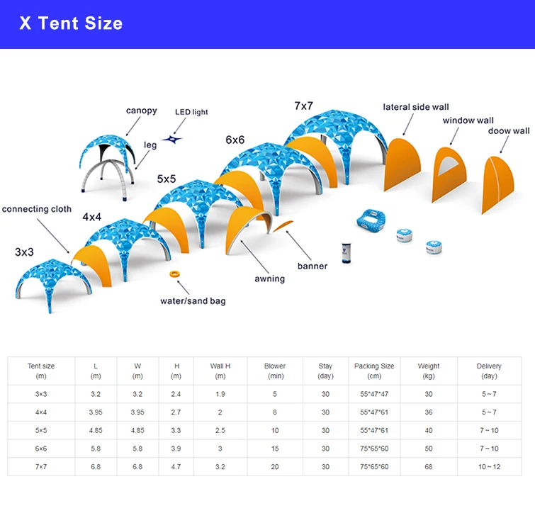 kcce x tent size-
