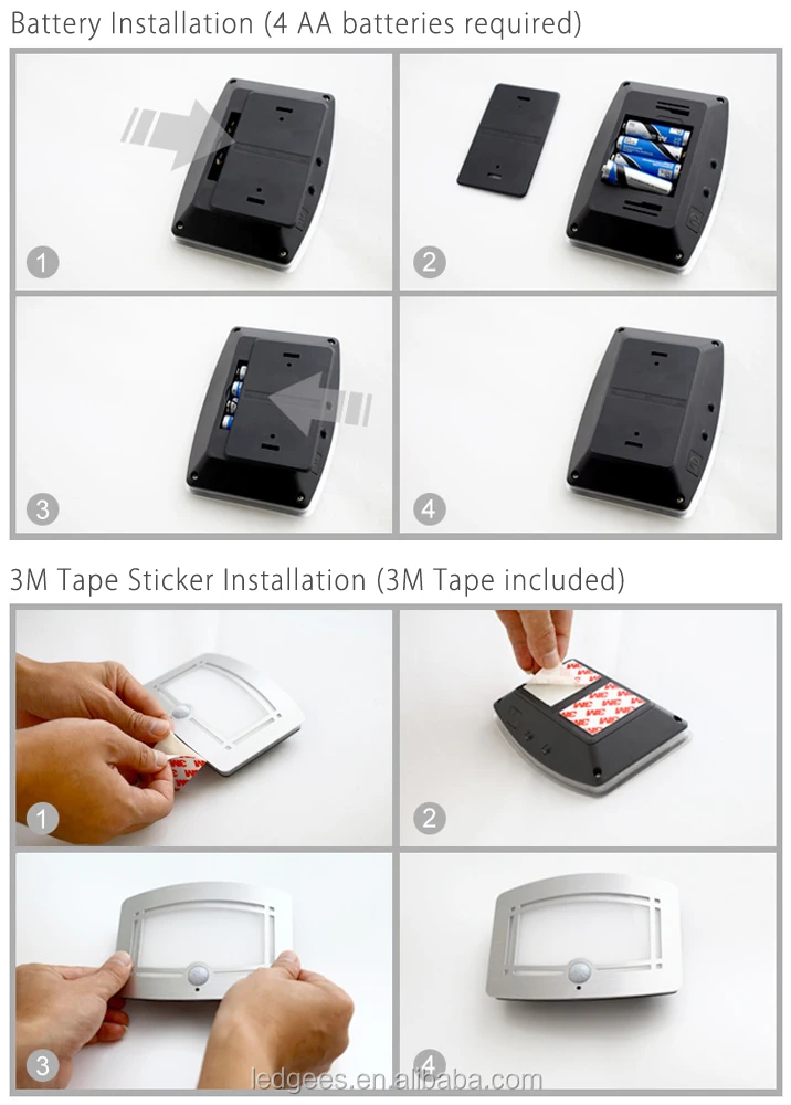 Coolqing Battery-Powered Wireless Motion-Sensing LED Stick-Anywhere Nightlight Wall Sconce