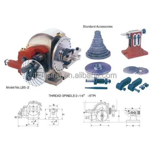 
Universal dividing head, dividing head, universal indexing head 