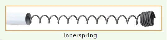 Алюминиевый с хромированным цветным растягивающимся стержнем для душевой занавески innerspring