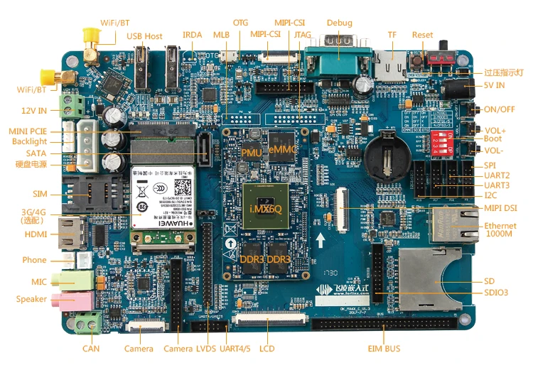i.MX6 Cortex-A9 Quad Core Development Board