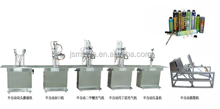 Semiautomatic PU-Foam Aerosol Filler production line