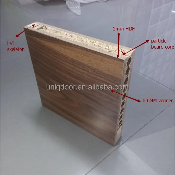 
Walnut veneer laminated MDF interior doors 
