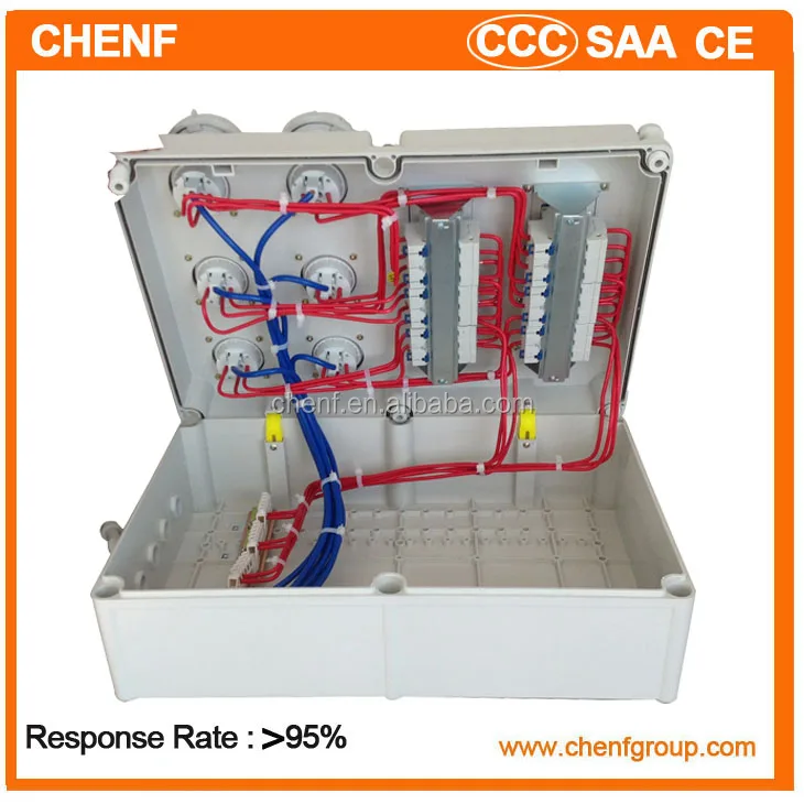 Индивидуальные IP67 CE мобильные распределительные платы, Европа, уличная Временная розетка управления питанием, 6 каналов