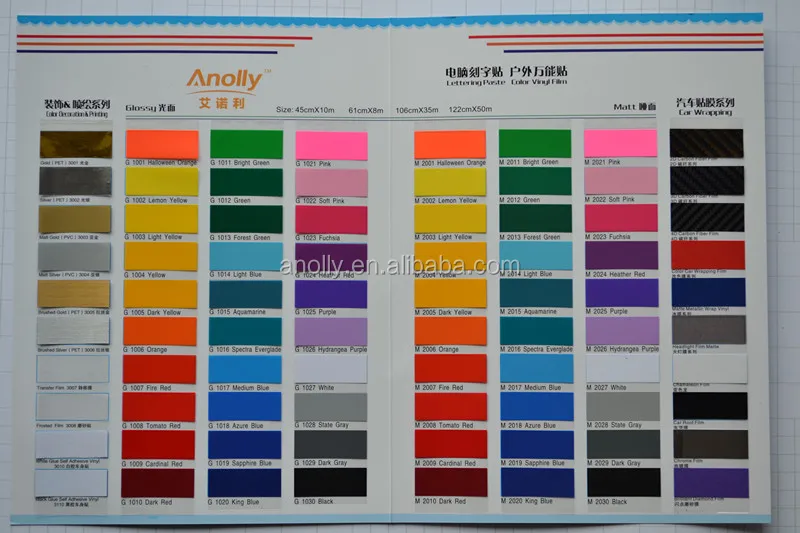 Dero-Color chart_