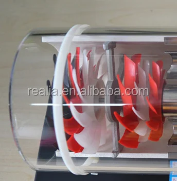 HM-PE217 Gas turbine model