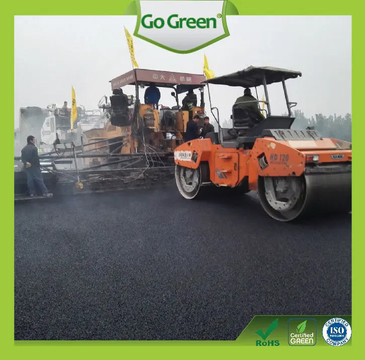 High performance Asphalt Modifier for Permeable Asphalt Pavement