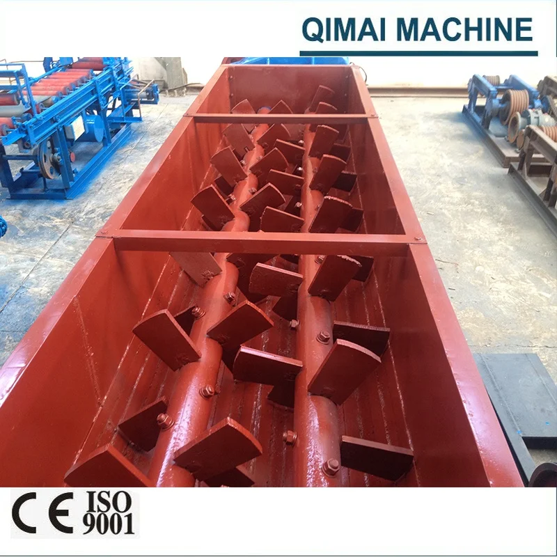 
Popular Durable clay mixing machine/clay mixing 