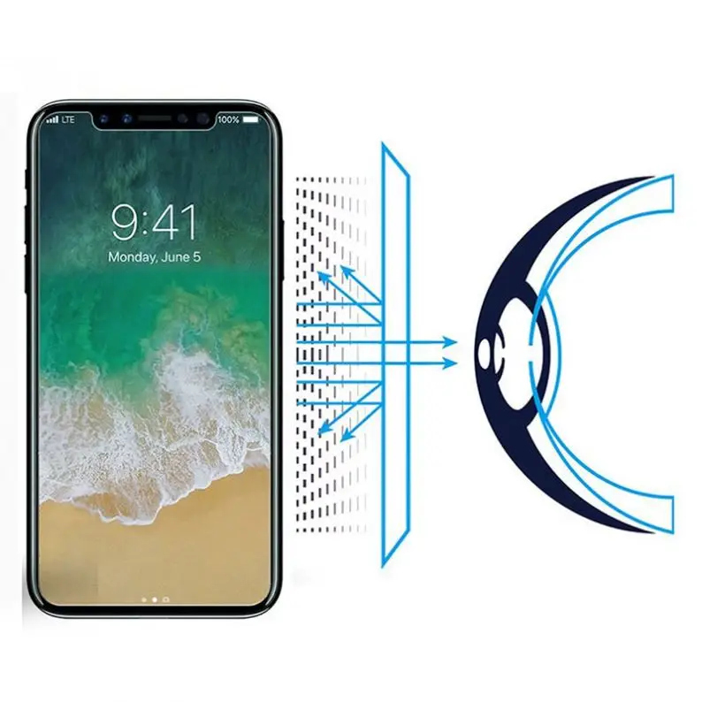 Hot Selling Anti Blue Light Screen Protectors Oem