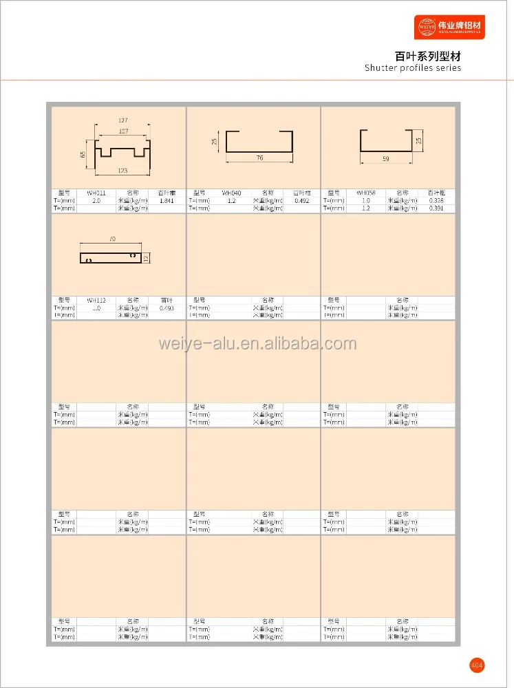 hot sell china top 10 factory aluminium price per kg aluminum extrusion