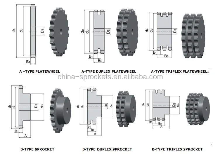 double sprocket duplex chain wheel
