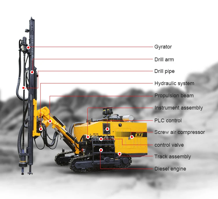 kaishan KT Series mine drill rig deep drilling machine oil drilling equipment