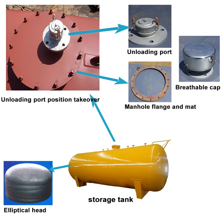 40000 liter underground liquid methane gas fuel storage tank