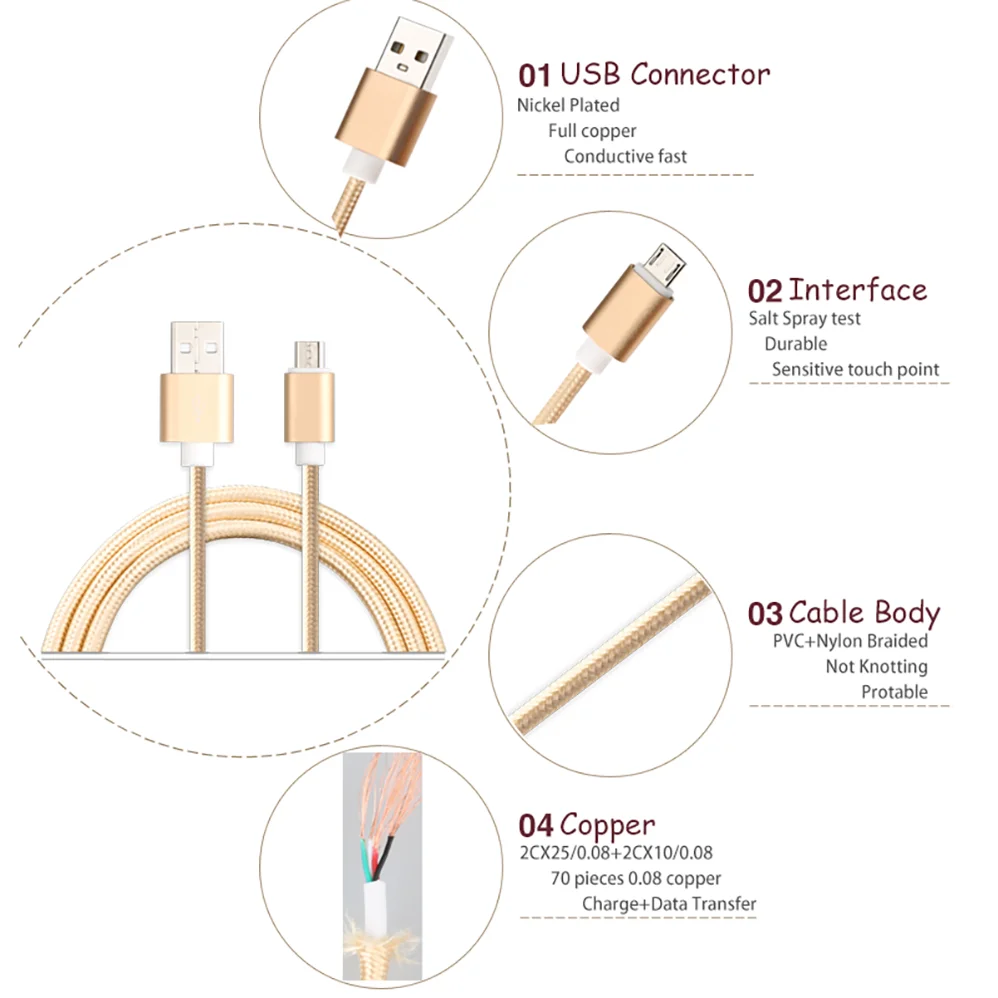 
Blue Color Android Charger Micro USB Data Cable Fast Charging Cable 