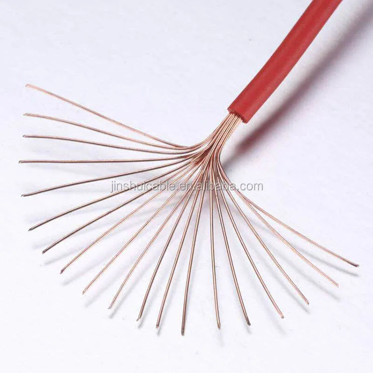 PVC Insulated Flexible/Rigid 6MM Copper Wire