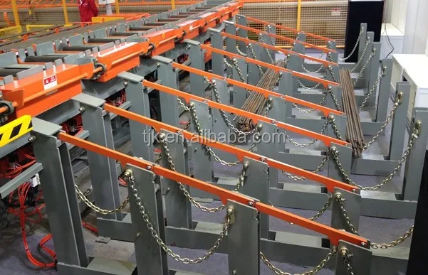 
rebar shearing line 