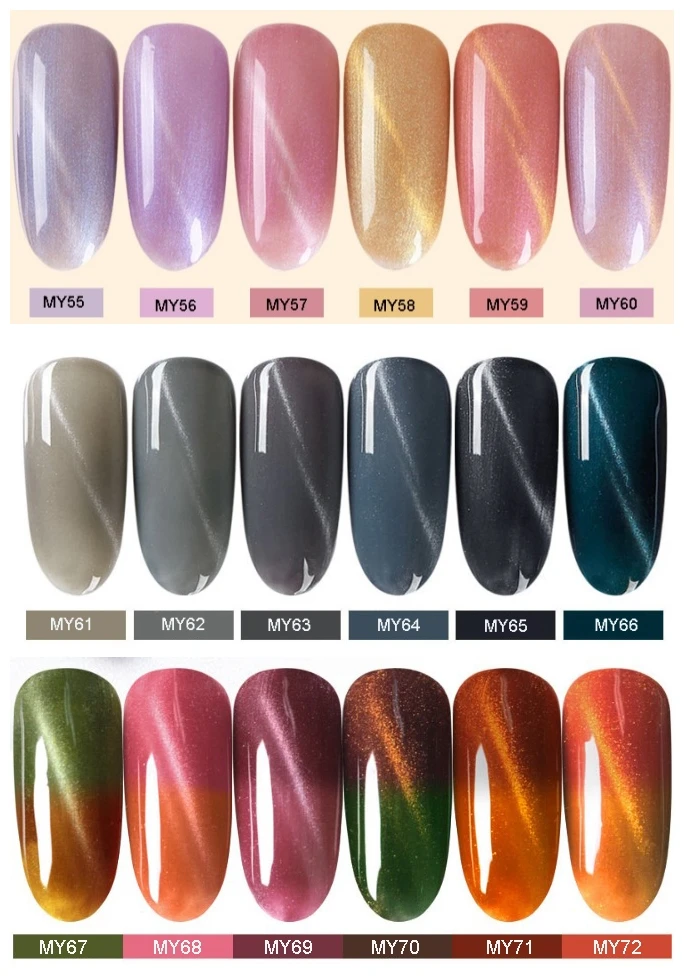 15ML Magnet Cat Eye Gel Nail Polish UV Led Gel Polish Long Last Hybrid Varnish Lacquer Gel  Semi Permanent Gelpolish