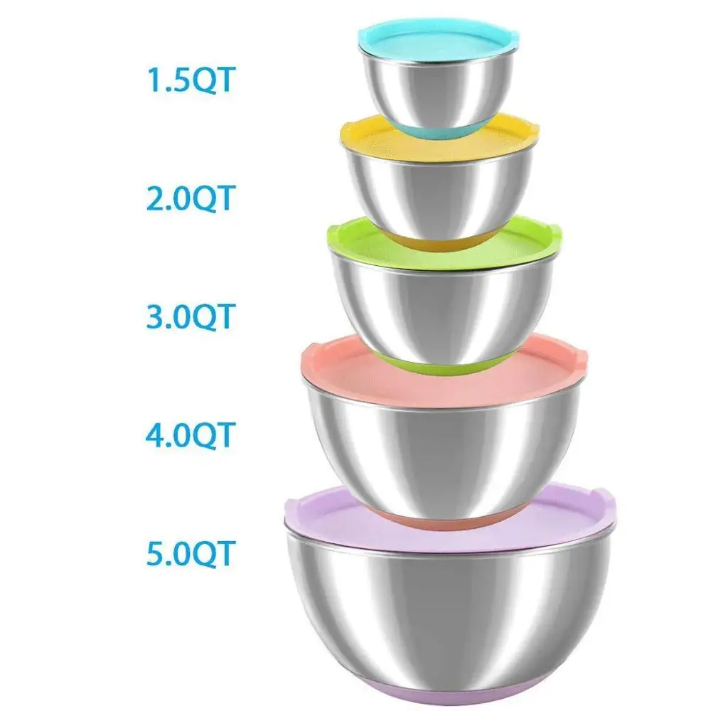 
5 Piece Stainless Steel Mixing snack mixing bowl set with Colorful Lids 
