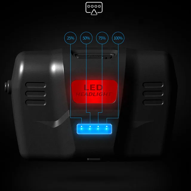 Наружный 10 ватт T6 тактический масштабируемый светодиодный перезаряжаемый налобный фонарь светодиодный налобный фонарь