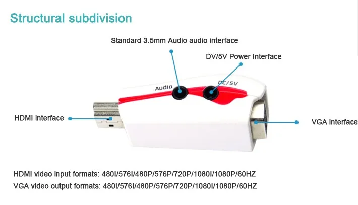 Hdmi to VGA Adapter with Power and Audio