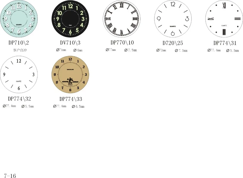 Thermometer barometer hygrometer clock dial clock face for wall clock