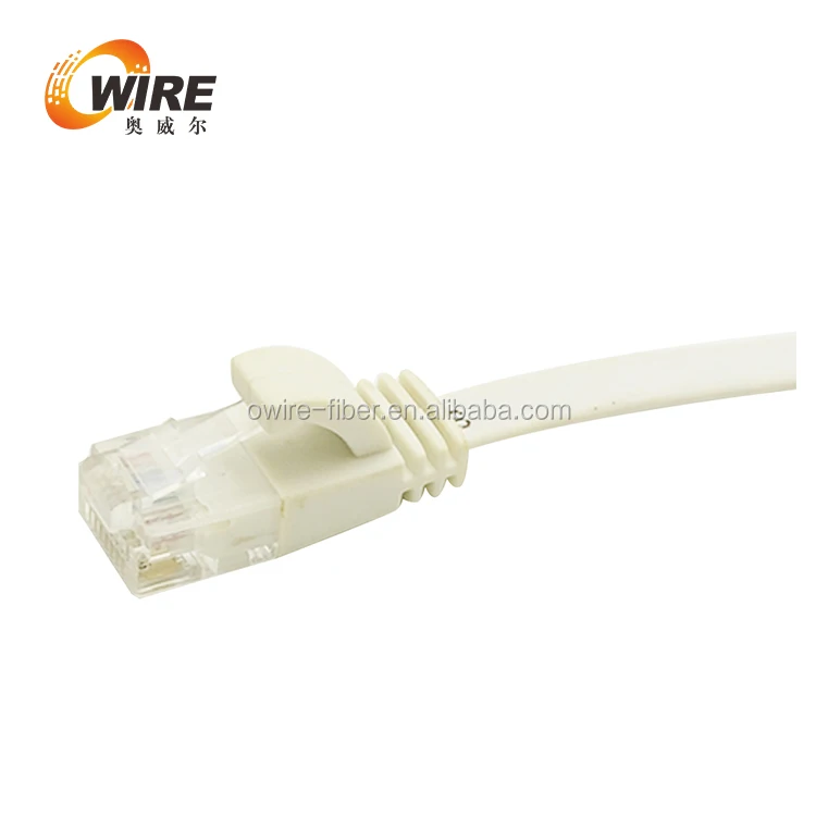 Super slim сетевой кабель Cat6 UTP RJ45 Ethernet Патч-корд