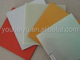 Acrylic sheet coating machine/ coating production line