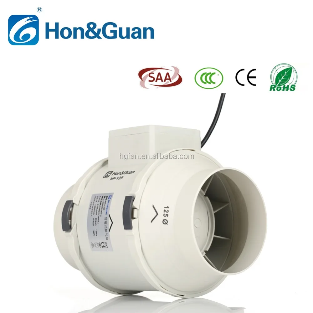 New design 3 inch inline duct fan for chicken/bathroom/warehouse/bedroom (with 120v EC Motor)
