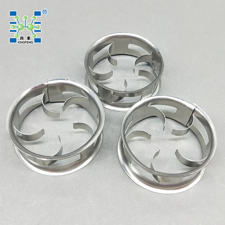 Metal CMR Cascade Mini Ring