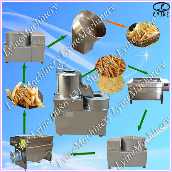Картофель фри завод /Картофель фри машина для продажи