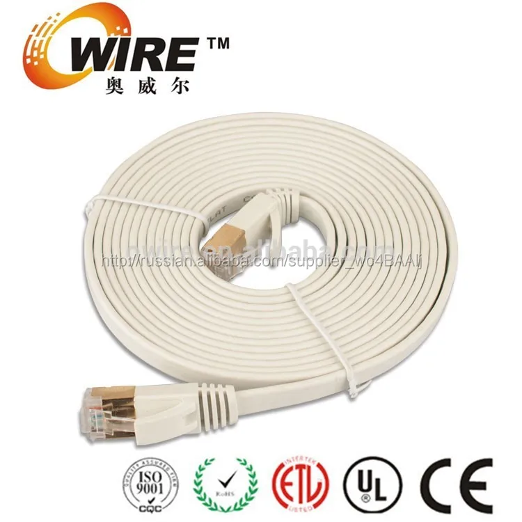 Owire 1ft голые медь сетевой плоским CAT6 сети патч кабель