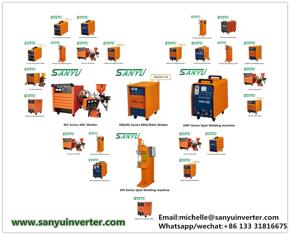  Shanghai Sanyu 2018 Инвертор постоянного тока 3 фазы 380V mz 1000/1250 автоматическая сварочная машина для дуговой сварки под флюсом