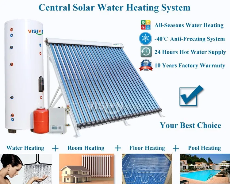 Лидер продаж самодельные тепловые трубки солнечные нагревательные коллекторы