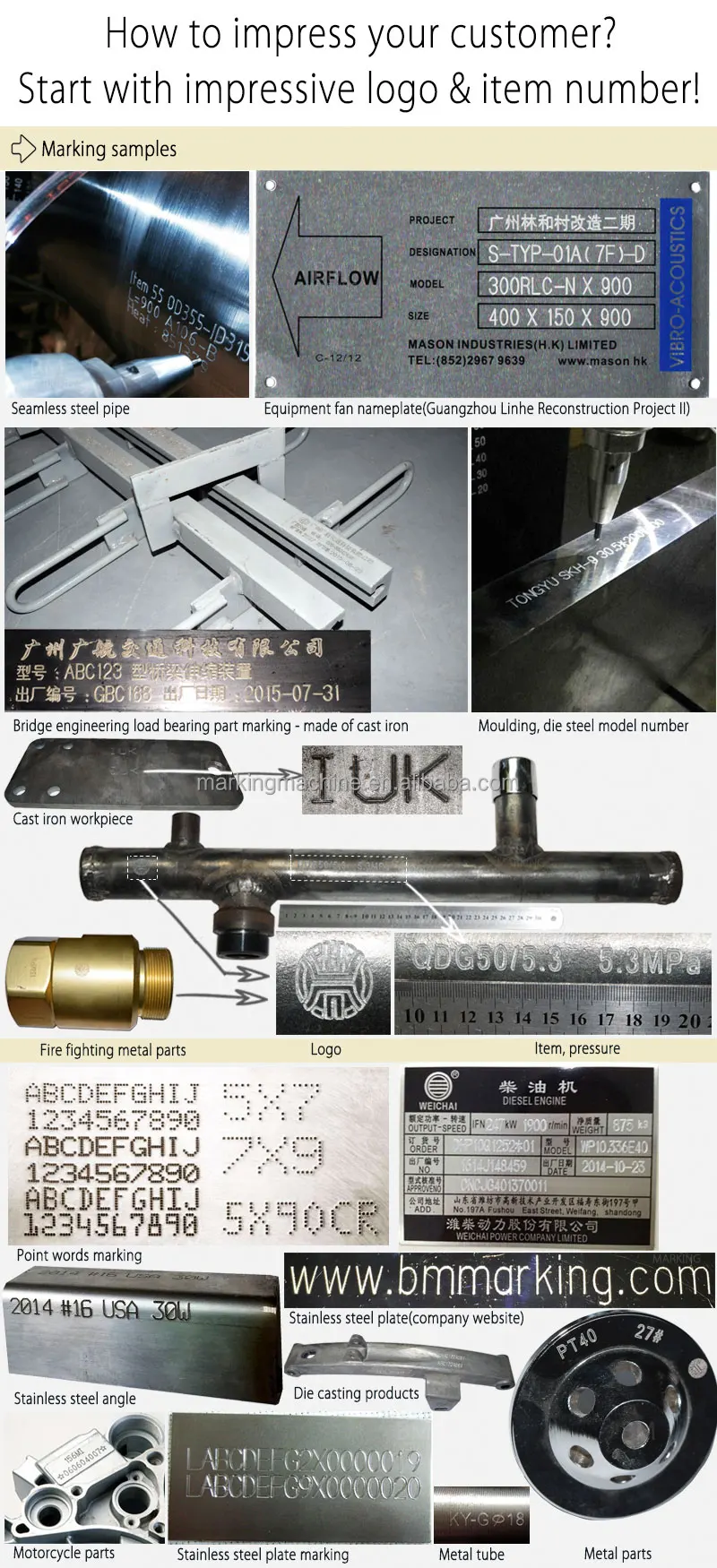 7.5 inch LCD Monitor for Dot Pin Machine,Dot Peen Marking Machine Touch Screen
