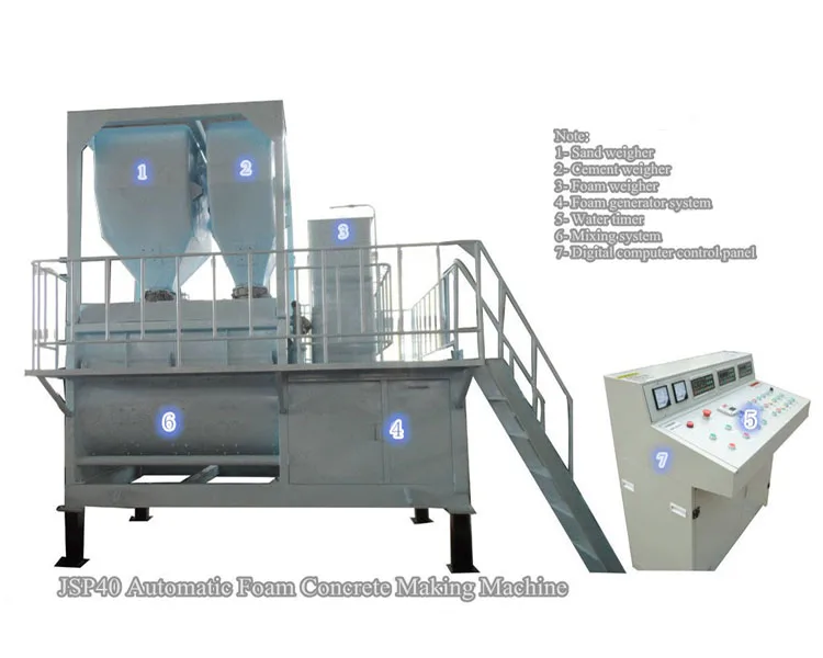 Low Price JSP40 Foam Concrete Mixing Machine/concrete Mixer,foam Concrete Mixing Machine