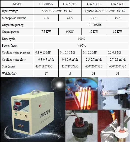 CX2060C induction welding machine induction brazing equipment weld preheating machine