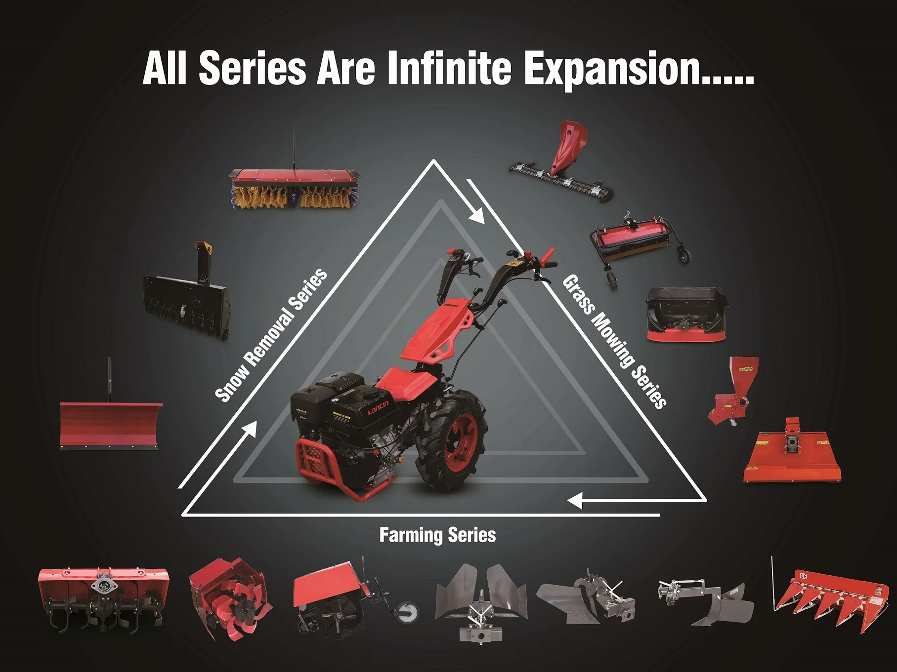 
Italy technology Hongyue mini farm walk hehind garden tractor oil bath sickle bar mower 