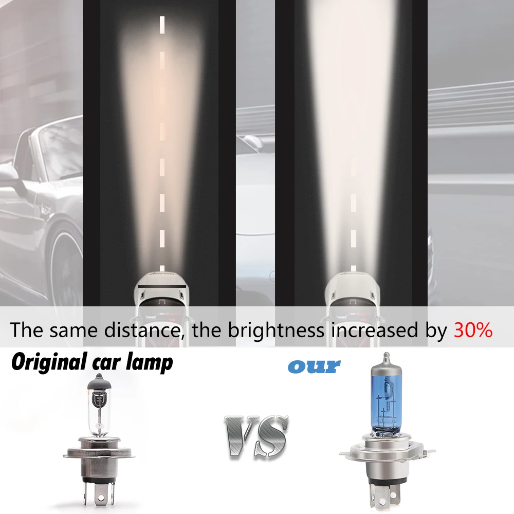 Cheap Replacement Car Auto Halogen Lamp 9005 H7 H4 Halogen Bulb